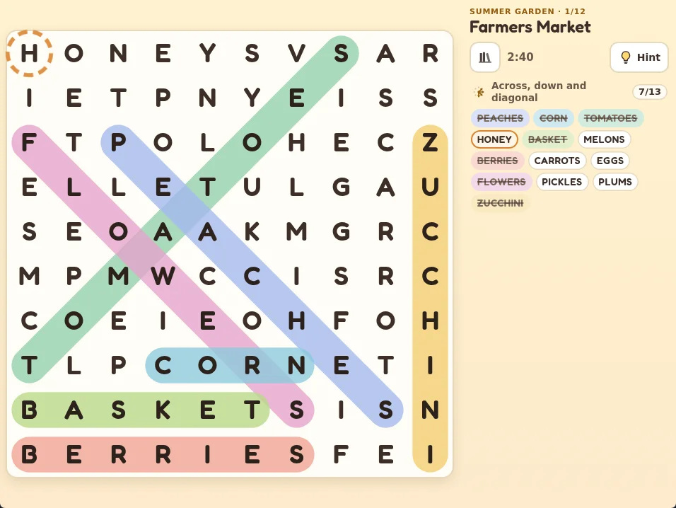 Actual Cottage Word Search gameplay in the Farmers Market puzzle from the Summer Garden book: a 10 by 10 letter grid with seven words marked in soft colored capsules, across, down and diagonally, and a dashed orange circle on the first letter of HONEY from a hint. The side panel shows the puzzle title, the timer, the Hint button, the directions and the word list with the found words struck through.