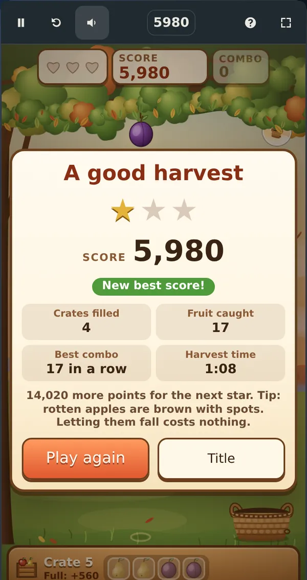 Actual Orchard Catch results on a phone: A good harvest, one of three stars, score 5,980, new best score, 4 crates filled, 17 fruit caught, best combo 17 in a row, harvest time 1:08, a tip, and Play again and Title buttons.