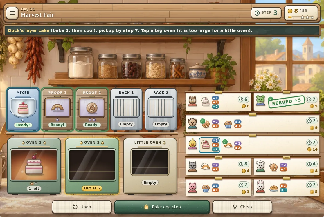 Actual Oven & Apron gameplay on desktop: day 21 with two ovens, a little oven, a mixer, two proof slots, two rack slots and eight customer tickets, one of them just served.